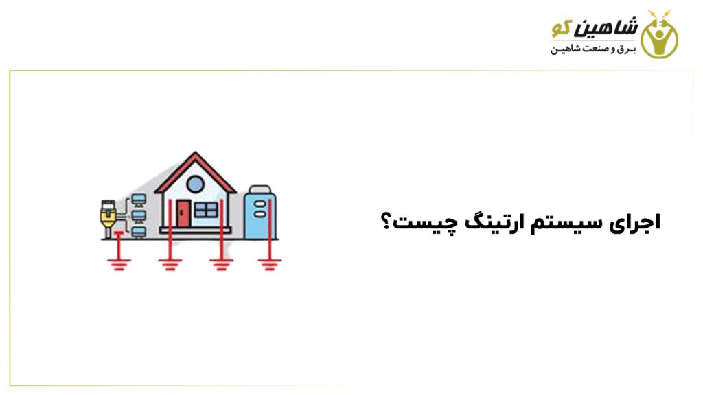 اجرای سیستم ارتینگ چیست؟