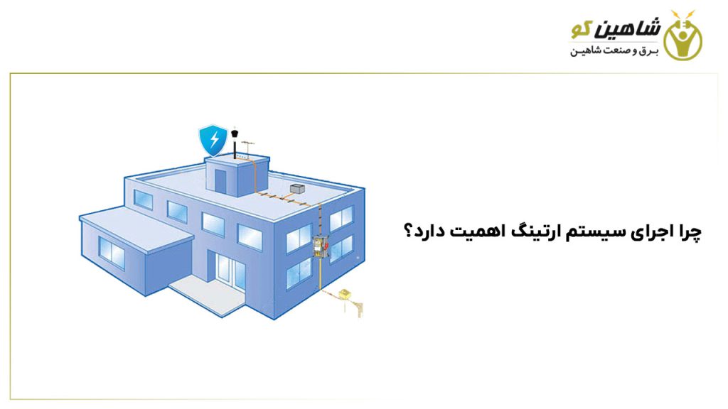 چرا اجرای سیستم ارتینگ اهمیت دارد؟